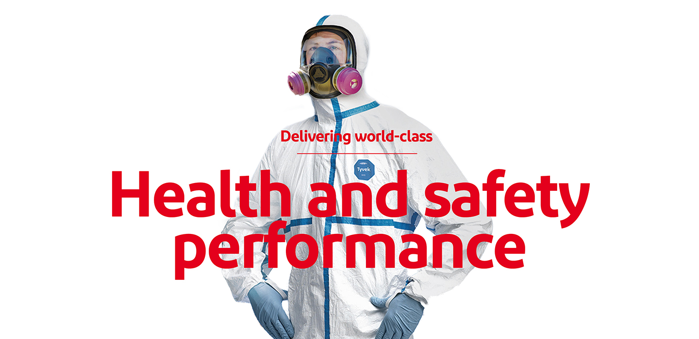 Deliver world-class environmental health and safety performance